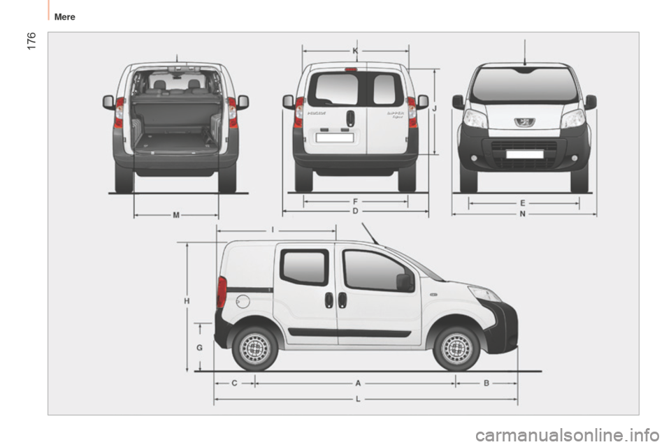 Peugeot Bipper 2015  Priročnik za lastnika (in Slovenian)  176
Bipper_sl_Chap10_caracteristique_ed02-2014 
Mere  