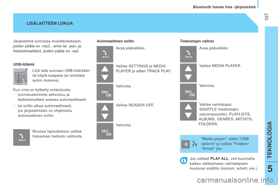 Peugeot Bipper 2015  Omistajan käsikirja (in Finnish) 	107
Bipper_fi_Chap05_technologie_ed02-2014
Järjestelmä tunnistaa musiikkitiedostot, 
joiden	 pääte 	 on 	 .mp3, 	 .wma 	 tai 	 .wav, 	 ja
	
tiedostoluettelot,

	 joiden 	 pääte 	 on 	 .wpl. Tie