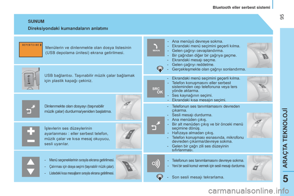 Peugeot Bipper 2015  Kullanım Kılavuzu (in Turkish)  95
Bipper_tr_Chap05_technologie_ed02-2014
SUNUM
İşlevlerin ses düzeylerinin 
ayarlanması  : eller serbest telefon, 
müzik çalar ve kısa mesaj okuyucu, 
sesli uyarılar.
d
 inlenmekte olan dosy