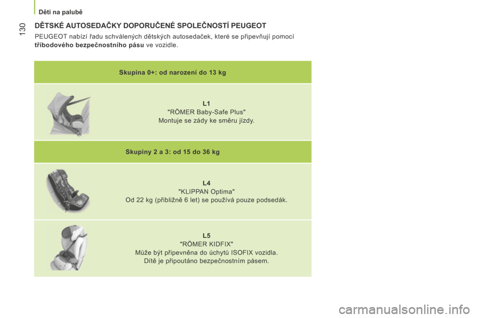 Peugeot Bipper 2015  Návod k obsluze (in Czech)  130
Bipper_cs_Chap06_securite_ed02-2014
DĚTSKÉ AUTOSEDAČKY  DOPORUČENÉ   SPOLEČNOSTÍ  PEUGEOT
PeUGeOt nabízí řadu schválených dětských autosedaček, které se připevň ují pomocí 
t�