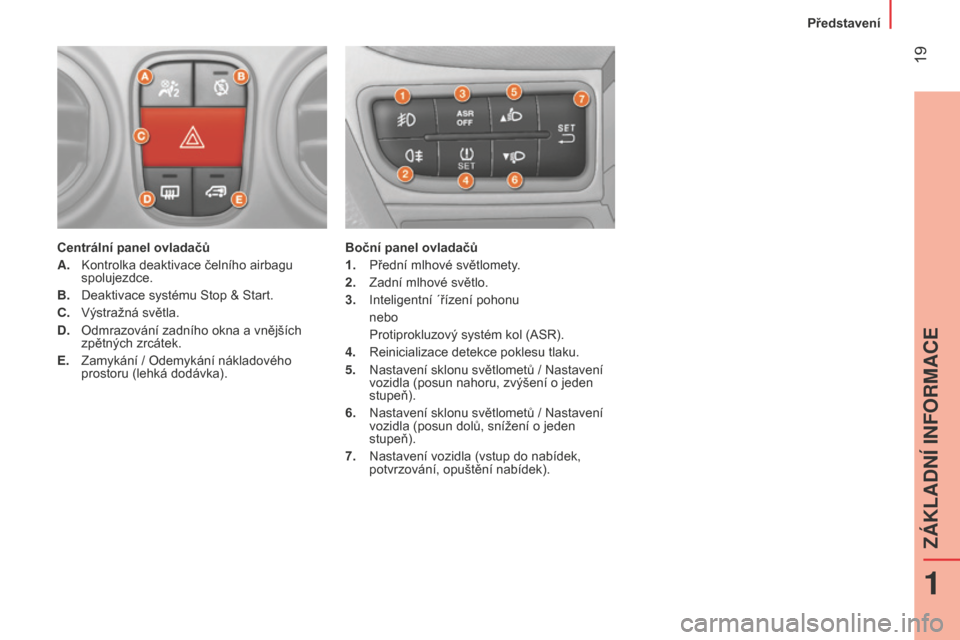 Peugeot Bipper 2015  Návod k obsluze (in Czech)  19
Bipper_cs_Chap01_vue-ensemble_ed02-2014
Centrální panel ovladačů
A. 
Kontrolka deaktivace čelního airbagu 
spolujezdce.
B.

 
Deaktivace systému Stop & Start.
C.

 
Výstražná světla.
D.