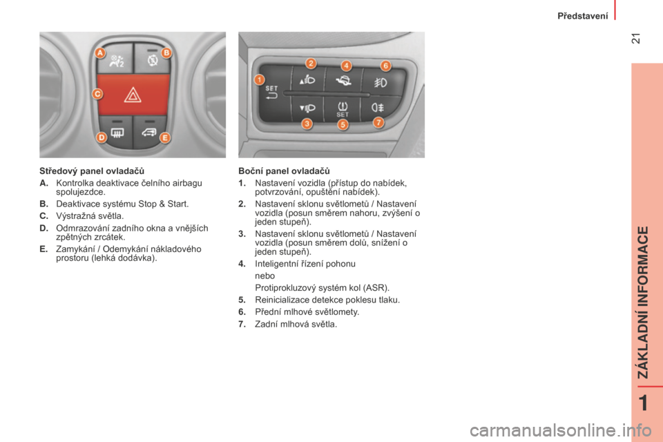 Peugeot Bipper 2015  Návod k obsluze (in Czech)  21
Bipper_cs_Chap01_vue-ensemble_ed02-2014
Středový panel ovladačů
A. 
Kontrolka deaktivace čelního airbagu 
spolujezdce.
B.

 
Deaktivace systému Stop & Start.
C.

 
Výstražná světla.
D.
