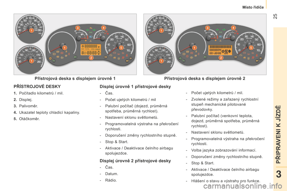 Peugeot Bipper 2015  Návod k obsluze (in Czech)  25
Bipper_cs_Chap03_pret-a-partir_ed02-2014
PŘÍSTROJOVÉ DESKY
1. Počítadlo kilometrů / mil.
2.  
Displej.
3.

 
Palivoměr
 .
4.
 
Ukazatel teploty chladicí kapaliny
 .
5.
 
Otáčkoměr
 .
P�