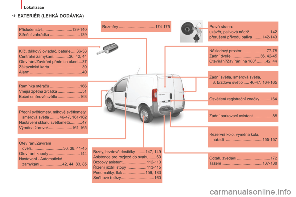 Peugeot Bipper 2015  Návod k obsluze (in Czech)  4
Bipper_cs_Chap01_vue-ensemble_ed02-2014
EXTERIÉR (LEHKÁ DODÁVKA)
Zadní světla, směrová světla,  3. brzdové světlo
 ..... 46-47, 164-165
Pravá strana:
uzávěr

, palivová nádrž
 .....