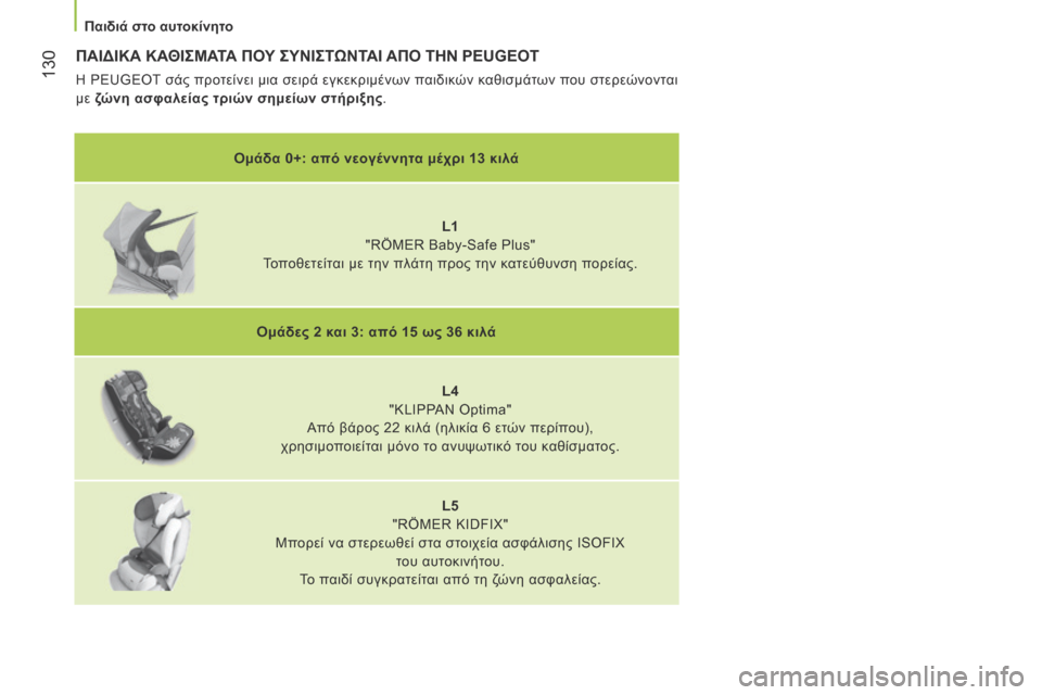 Peugeot Bipper 2015 Εγχειρίδιο χρήσης (in Greek) 130
Bipper_el_Chap06_securite_ed02-2014
ΠΑΙΔΙΚΑ ΚΑΘΙΣΜΑΤΑ ΠΟΥ ΣΥΝΙΣΤΩΝΤΑΙ ΑΠΟ ΤΗΝ PEUGEOT
Η PEUGEOT σάς προτείνει μια σειρά εγκεκριμ Peugeot Bipper 2015 Εγχειρίδιο χρήσης (in Greek) 130
Bipper_el_Chap06_securite_ed02-2014
ΠΑΙΔΙΚΑ ΚΑΘΙΣΜΑΤΑ ΠΟΥ ΣΥΝΙΣΤΩΝΤΑΙ ΑΠΟ ΤΗΝ PEUGEOT
Η PEUGEOT σάς προτείνει μια σειρά εγκεκριμ