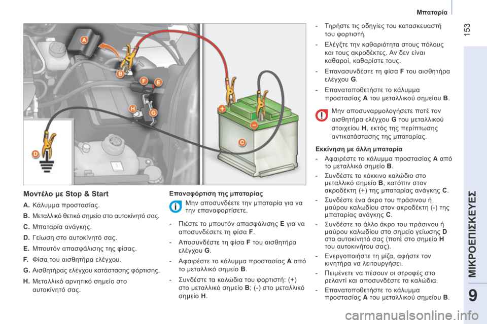 Peugeot Bipper 2015 Εγχειρίδιο χρήσης (in Greek) 153
Bipper_el_Chap09_aide-rapide_ed02-2014
Μοντέλο με Stop & Start
A. Κάλυμμα προστασίας.
B. μ εταλλικό θετικό σημείο στο αυτοκίνητό σα Peugeot Bipper 2015 Εγχειρίδιο χρήσης (in Greek) 153
Bipper_el_Chap09_aide-rapide_ed02-2014
Μοντέλο με Stop & Start
A. Κάλυμμα προστασίας.
B. μ εταλλικό θετικό σημείο στο αυτοκίνητό σα