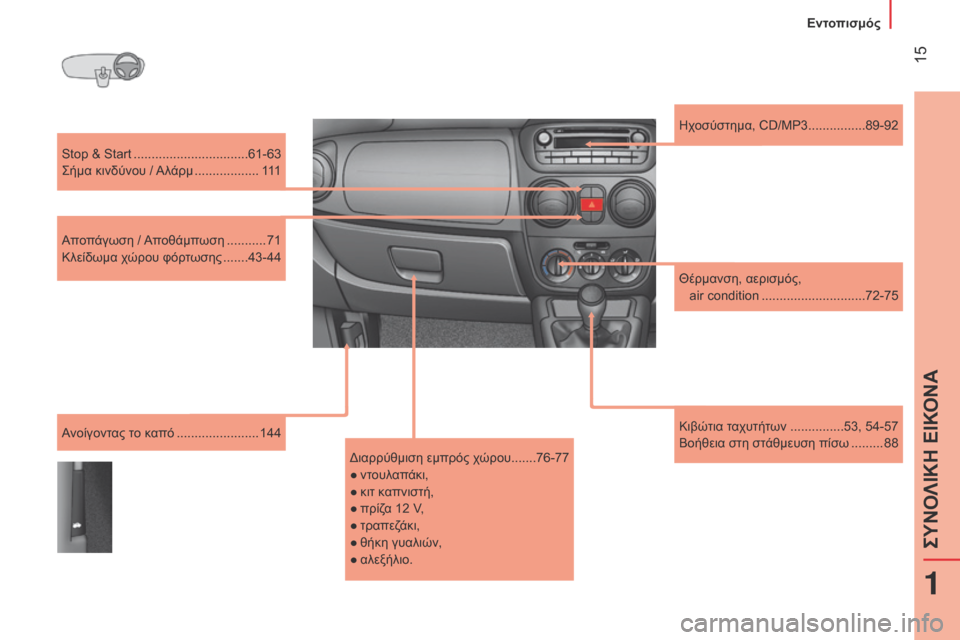 Peugeot Bipper 2015 Εγχειρίδιο χρήσης (in Greek) 15
Bipper_el_Chap01_vue-ensemble_ed02-2014
Stop & Start ................................61-63
σ
ήμα κινδύνου / Αλάρμ
..................111
Απ
οπάγωση / Αποθάμπωσ Peugeot Bipper 2015 Εγχειρίδιο χρήσης (in Greek) 15
Bipper_el_Chap01_vue-ensemble_ed02-2014
Stop & Start ................................61-63
σ
ήμα κινδύνου / Αλάρμ
..................111
Απ
οπάγωση / Αποθάμπωσ