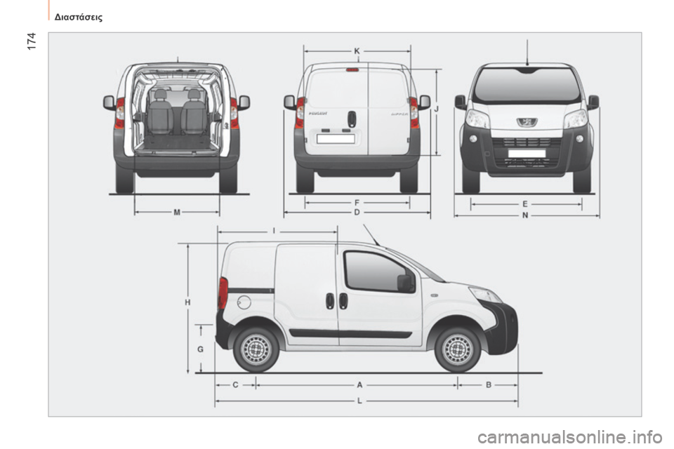 Peugeot Bipper 2015  Εγχειρίδιο χρήσης (in Greek)  174
Bipper_el_Chap10_caracteristique_ed02-2014 
Διαστάσεις  