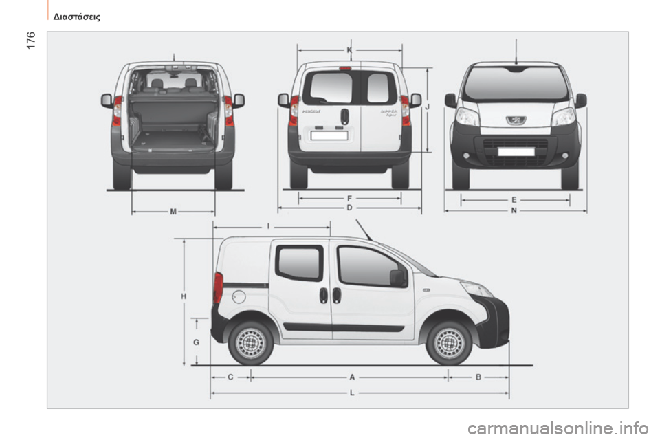 Peugeot Bipper 2015  Εγχειρίδιο χρήσης (in Greek)  176
Bipper_el_Chap10_caracteristique_ed02-2014 
Διαστάσεις  