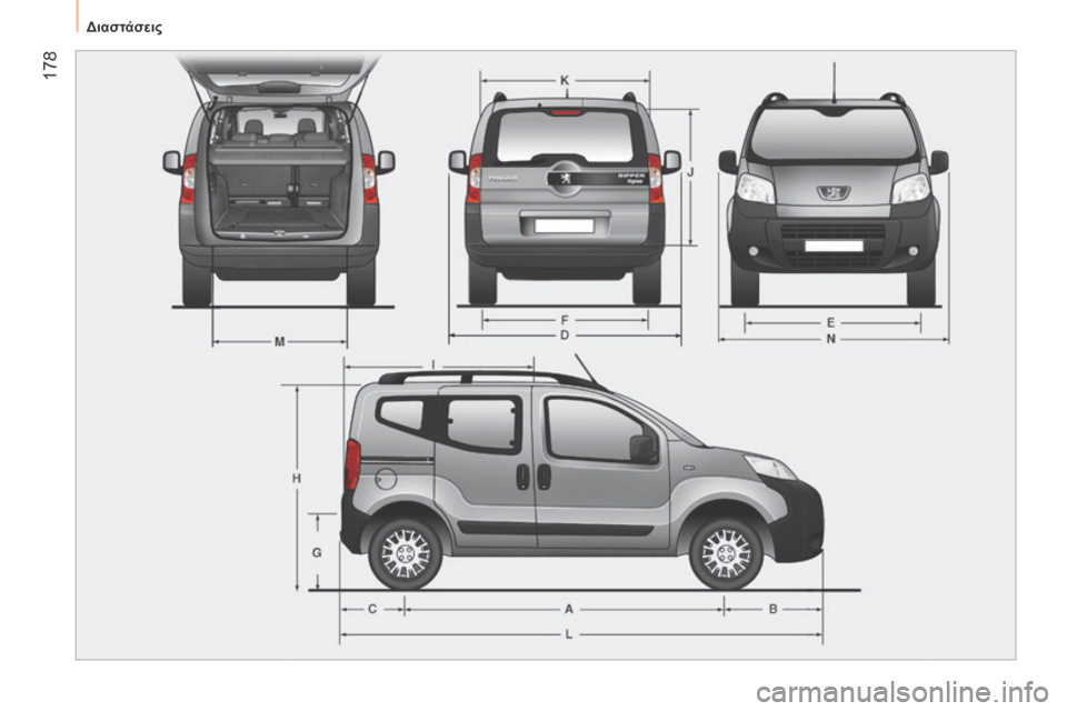 Peugeot Bipper 2015  Εγχειρίδιο χρήσης (in Greek)  178
Bipper_el_Chap10_caracteristique_ed02-2014 
Διαστάσεις  