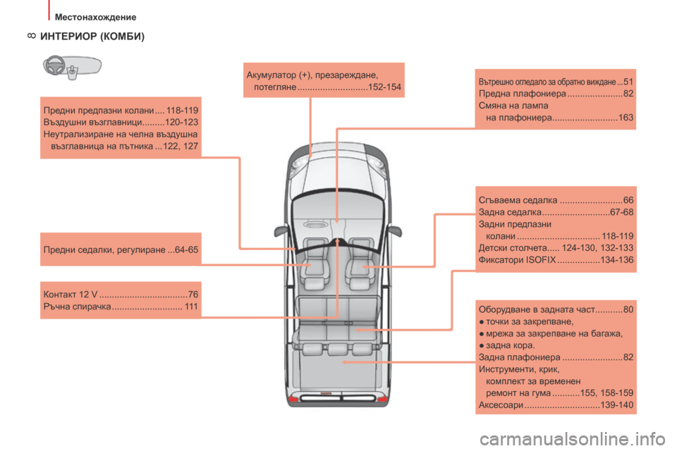 Peugeot Bipper 2015  Ръководство за експлоатация (in Bulgarian)  8
Bipper_bg_Chap01_vue-ensemble_ed02-2014
Предни предпазни колани .... 118-119
Въздушни възглавници.........120-123
Неутрализиране на челн�