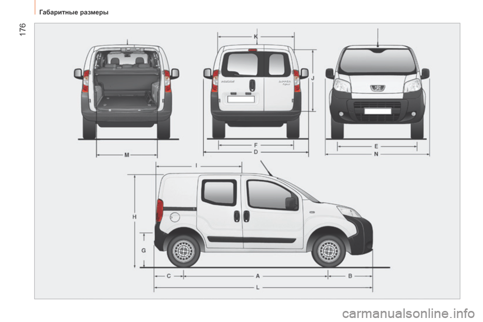 Peugeot Bipper 2015  Инструкция по эксплуатации (in Russian)  176
Bipper_ru_Chap10_caracteristique_ed02-2014 
Габаритные размеры  