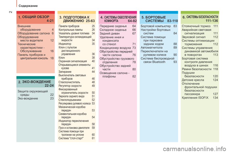 Peugeot Bipper 2015  Инструкция по эксплуатации (in Russian) 2
Bipper_ru_Chap00a_sommaire_ed02-2014
 CИСТЕМЫ ОБЕСПЕЧЕНИЯ 
КОМФОРТА4.   64-82
 СИСТЕМЫ БЕЗОПАСНОСТИ 6.   1
11-136
передние сиденья 64
Ск 