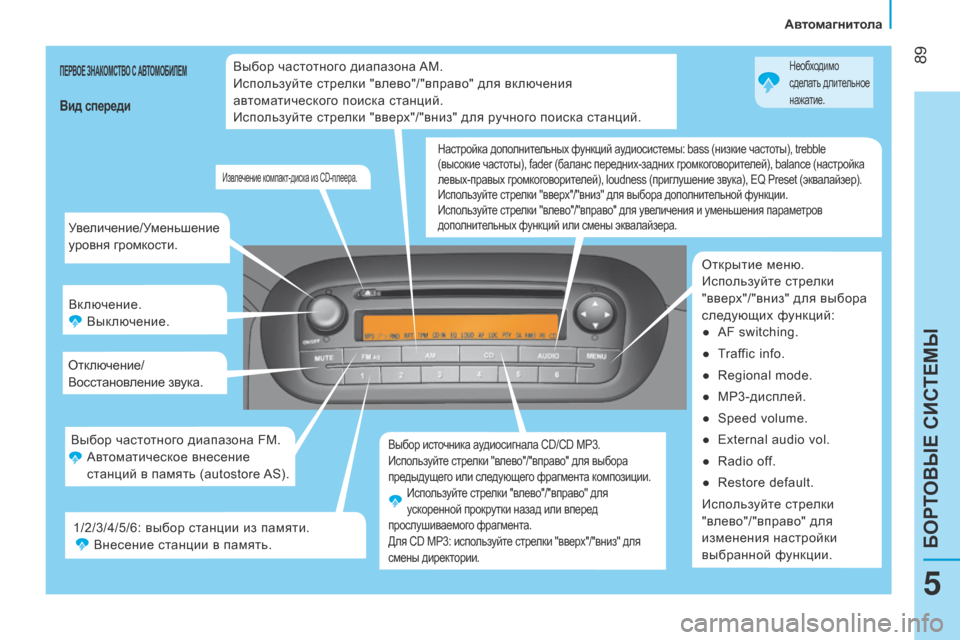 Peugeot Bipper 2015  Инструкция по эксплуатации (in Russian)  89
Bipper_ru_Chap05_technologie_ed02-2014
Увеличение/Уменьшение 
уровня громкости.
Включение.Выключение.
о

тключение/
Восстано