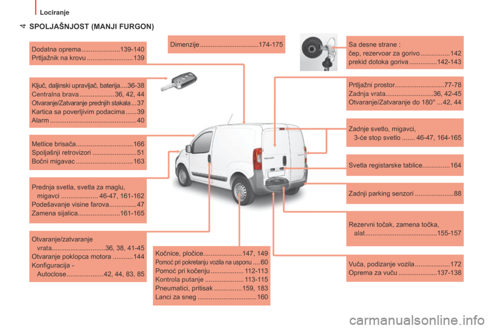 Peugeot Bipper 2015  Упутство за употребу (in Serbian)  4
Bipper_sr_Chap01_vue-ensemble_ed02-2014
SPOLJAŠNJOST (MANJI FURGON)
Zadnje svetlo, migavci,  
3-će stop svetlo   .......46-47, 164-165
Sa desne strane :
čep, rezervoar za gorivo
 ...............