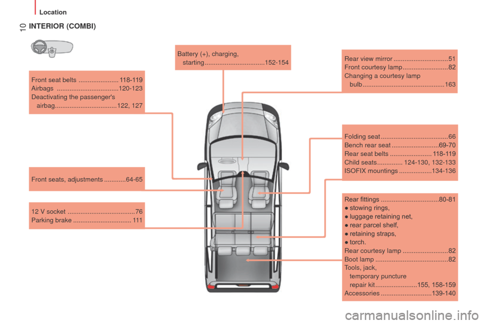 Peugeot Bipper 2014.5  Owners Manual - RHD (UK, Australia)  10
Bipper_en_Chap01_vue-ensemble_ed02-2014
Front seat belts  ......................1 18-119
Airbags    .................................. 120-123
Deactivating the passengers   airbag
 

............