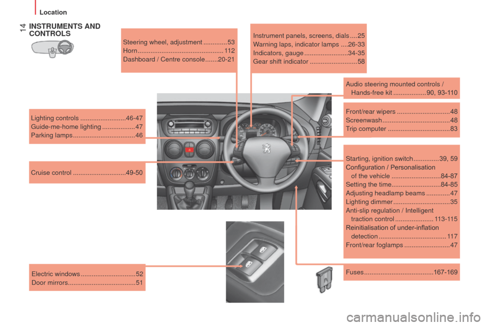 Peugeot Bipper 2014.5  Owners Manual - RHD (UK, Australia)  14
Bipper_en_Chap01_vue-ensemble_ed02-2014
INSTRUMENTS AND  
CONTROLS
Steering wheel, adjustment  .............53
Horn   ............................................... 11 2
Dashboard / Centre consol