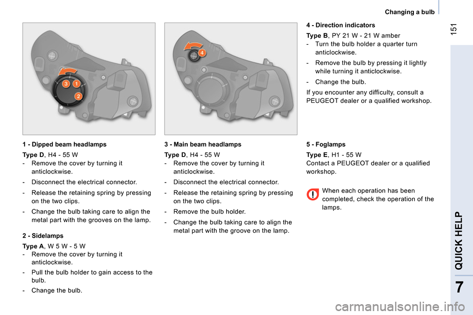 Peugeot Bipper 2014  Owners Manual  151
7
QUICK HELP 
 
 
 
Changing a bulb  
 
   
1 - Dipped beam headlamps 
   
Type D 
, H4 - 55 W 
   
 
-   Remove the cover by turning it 
anticlockwise. 
   
-   Disconnect the electrical connect