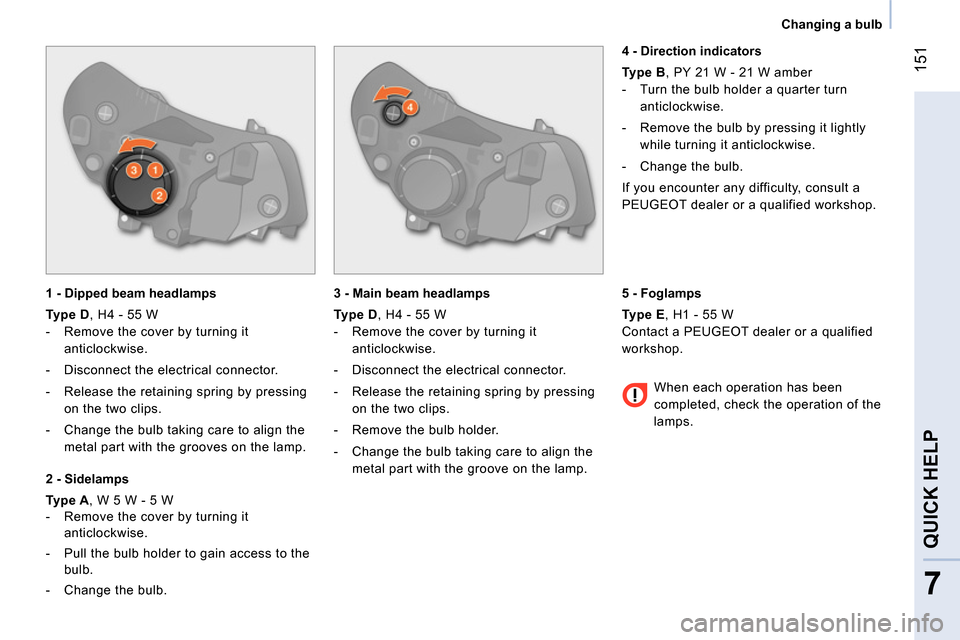 Peugeot Bipper 2014 User Guide 151
7
QUICK HELP
Changing a bulb
1 - Dipped beam headlamps
Type D
, H4 - 55 W
- Remove the cover by turning it
anticlockwise.
- Disconnect the electrical connect Peugeot Bipper 2014 User Guide 151
7
QUICK HELP
Changing a bulb
1 - Dipped beam headlamps
Type D
, H4 - 55 W
- Remove the cover by turning it
anticlockwise.
- Disconnect the electrical connect