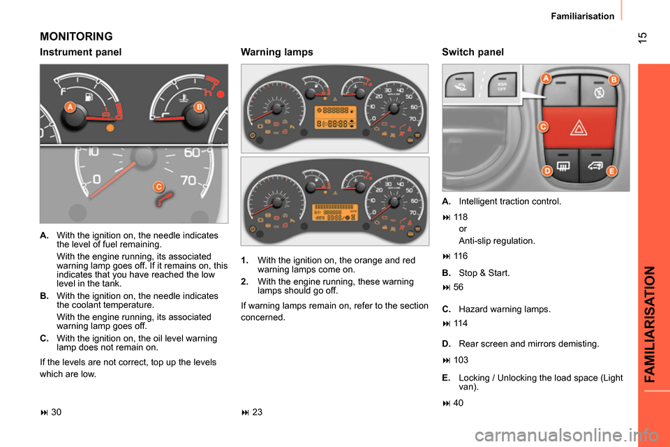 Peugeot Bipper 2014  Owners Manual  15
FAMILIARISATION
 Familiarisation 
 
MONITORING 
 
 
Instrument panel    
Switch panel 
 
 
 
A. 
  With the ignition on, the needle indicates 
the level of fuel remaining.  
  With the engine runn