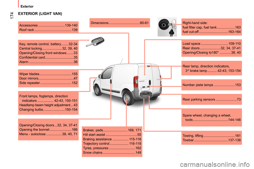 Peugeot Bipper 2014  Owners Manual  174
 
 
 
Exterior  
 
 
 
EXTERIOR (LIGHT VAN) 
 
 
Rear lamp, direction indicators, 
3 rd   brake lamp .......... 42-43, 153-154      
Right-hand side: 
  fuel ﬁ ller cap, fuel tank .............