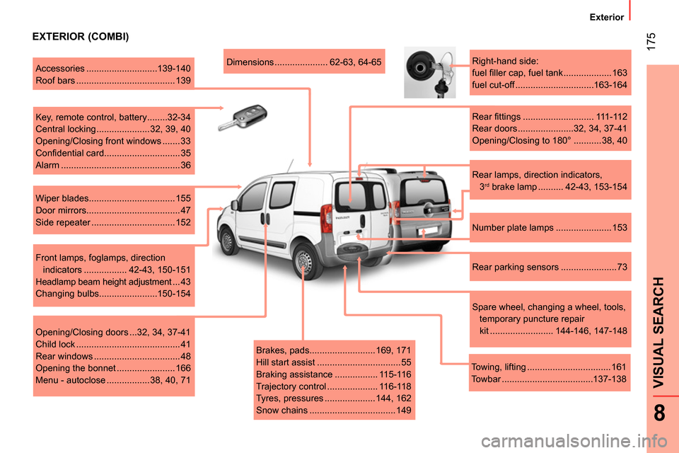 Peugeot Bipper 2014  Owners Manual  175
8
VISUAL SEARCH 
 
 
 
Exterior  
 
 
 
EXTERIOR (COMBI) 
 
 
Brakes, pads.......................... 169, 171 
  Hill start assist ................................. 55 
  Braking assistance .....