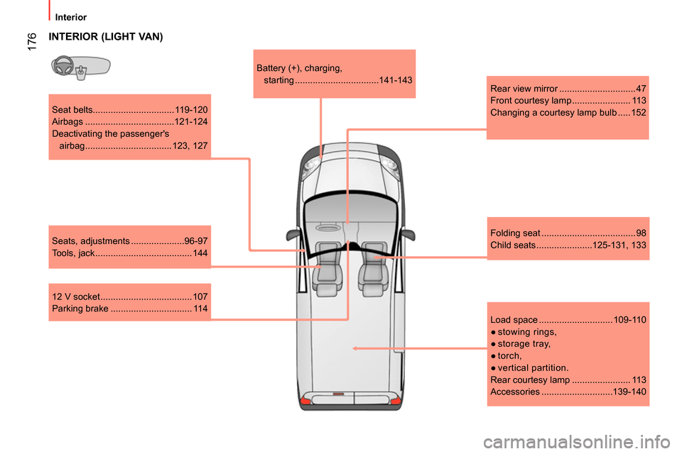 Peugeot Bipper 2014  Owners Manual  176
 
 
 Interior 
 
 
   
Seat belts................................ 119-120 
  Airbags ...................................121-124 
  Deactivating the passengers 
airbag ...........................