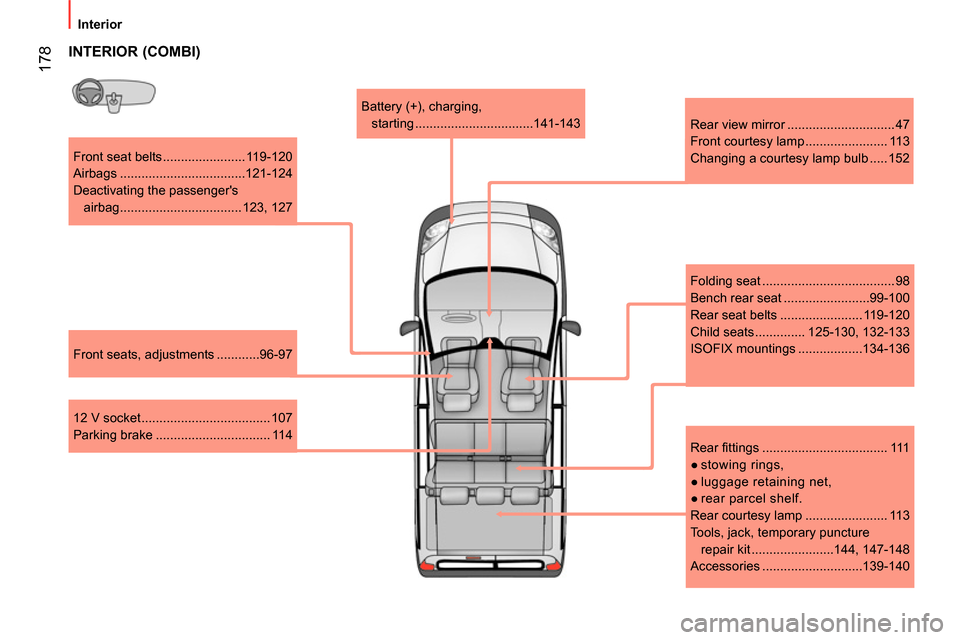Peugeot Bipper 2014 Owners Manual 178
Interior
Front seat belts ....................... 119-120
Airbags ...................................121-124
Deactivating the passengers
airbag ............................. Peugeot Bipper 2014 Owners Manual 178
Interior
Front seat belts ....................... 119-120
Airbags ...................................121-124
Deactivating the passengers
airbag .............................