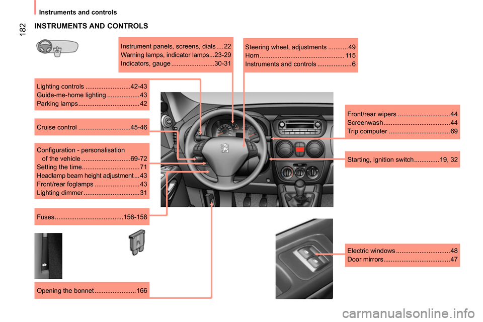 Peugeot Bipper 2014  Owners Manual  182
 
 
 
Instruments and controls  
 
 
INSTRUMENTS AND CONTROLS 
 
 
Instrument panels, screens, dials .... 22 
  Warning lamps, indicator lamps ...23-29 
  Indicators, gauge ......................