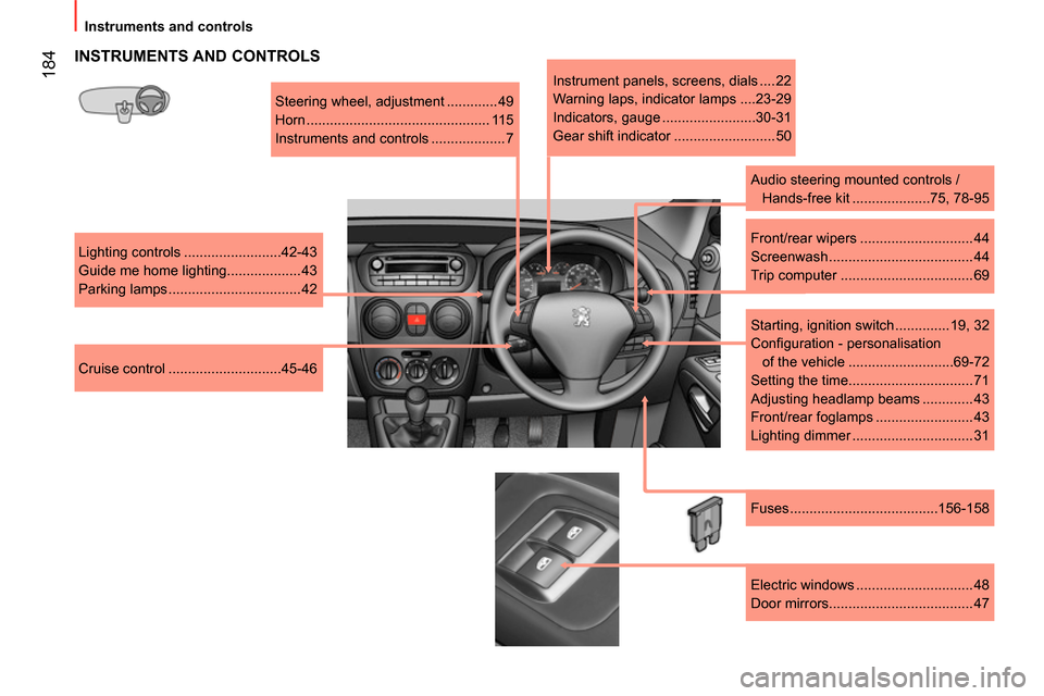 Peugeot Bipper 2014  Owners Manual  184
 
 
 
Instruments and controls  
 
 
 
INSTRUMENTS AND CONTROLS 
 
Steering wheel, adjustment ............. 49 
  Horn ............................................... 115 
  Instruments and contr