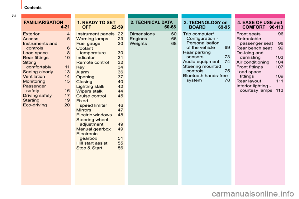 Peugeot Bipper 2014  Owners Manual 2
  Contents 
2.  TECHNICAL DATA 60-684.  EASE OF USE and 
COMFORT 96-113
Dimensions 60
Engines 66
Weights 68 Exterior 4
Access 5
Instruments and 
controls 6
Load space  8
Rear ﬁ ttings  10
Sitting 