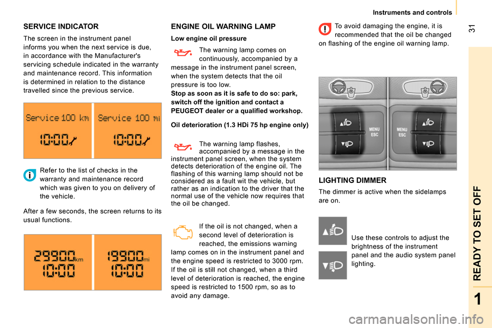 Peugeot Bipper 2014  Owners Manual  31
1
READY TO SET OFF
 
 
 
Instruments and controls  
 
 
SERVICE INDICATOR  
 
ENGINE OIL WARNING LAMP 
 
LIGHTING DIMMER 
 
The dimmer is active when the sidelamps 
are on.    Refer to the list of