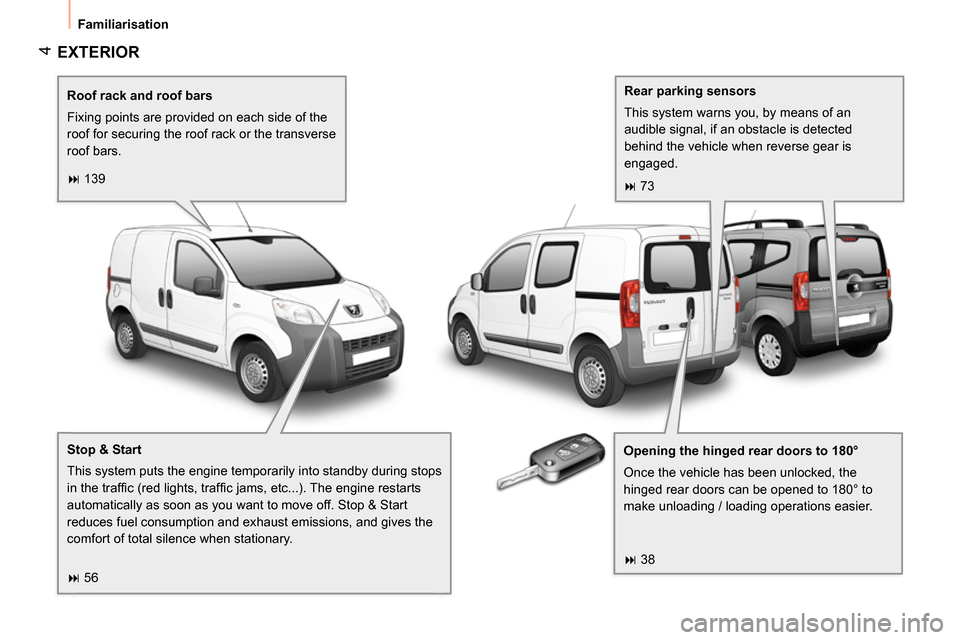 Peugeot Bipper 2014  Owners Manual  4
 Familiarisation 
 
EXTERIOR  
 
 
Roof rack and roof bars 
  Fixing points are provided on each side of the 
roof for securing the roof rack or the transverse 
roof bars.  
   
Opening the hinged 