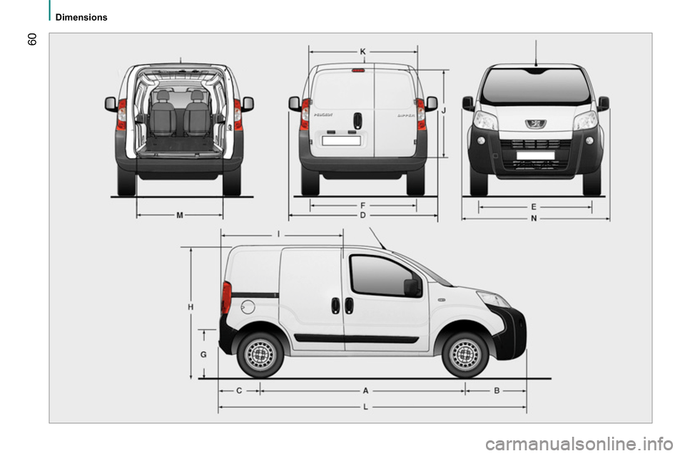 Peugeot Bipper 2014  Owners Manual  60
 
 
 Dimensions 
 
  