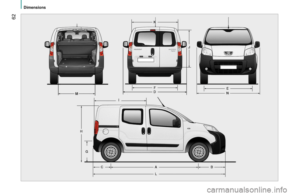 Peugeot Bipper 2014  Owners Manual  62
 
 
 Dimensions 
 
  