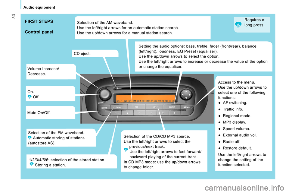 Peugeot Bipper 2014 Manual PDF 74
Audio equipment
Volume Increase/
Decrease.
On.
Off.
Mute On/Off.
Selection of the CD/CD MP3 source.
Use the left/right arrows to select the
previous/next track.
Us Peugeot Bipper 2014 Manual PDF 74
Audio equipment
Volume Increase/
Decrease.
On.
Off.
Mute On/Off.
Selection of the CD/CD MP3 source.
Use the left/right arrows to select the
previous/next track.
Us
