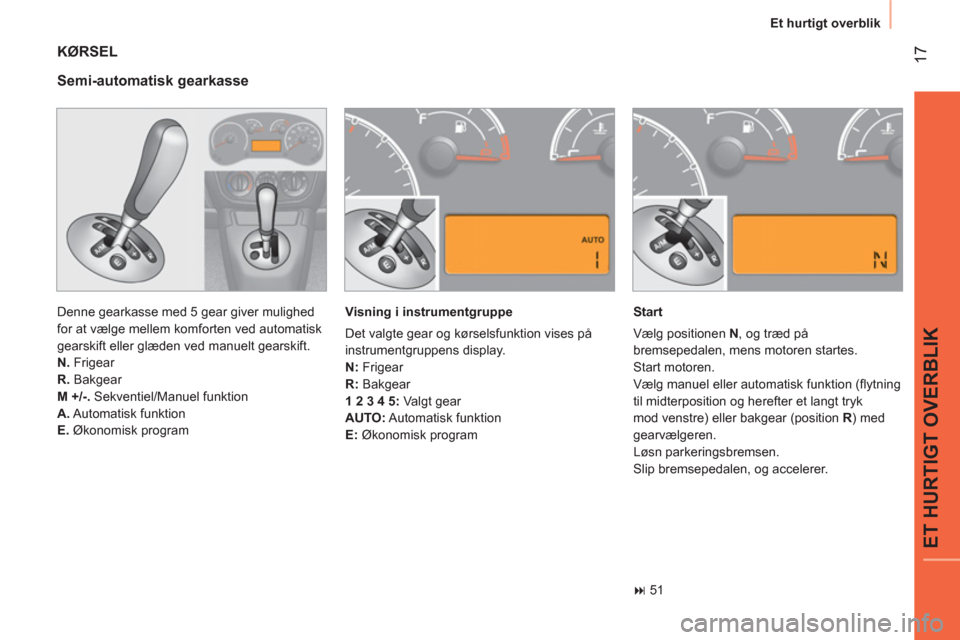 Peugeot Bipper 2014  Instruktionsbog (in Danish)  17
ET HURTIGT OVERBLIK
 
Et hurtigt overblik 
 
KØRSEL 
 
Denne gearkasse med 5 gear giver mulighed 
for at vælge mellem komforten ved automatisk 
gearskift eller glæden ved manuelt gearskift. 
  
