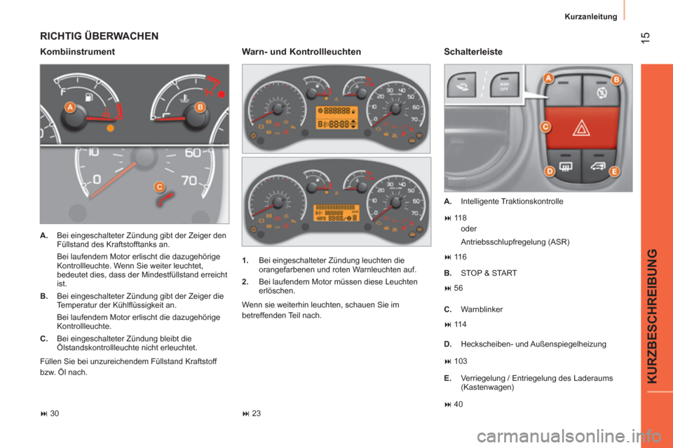 Peugeot Bipper 2014  Betriebsanleitung (in German)  15
KURZBESCHREIBUNG
 
Kurzanleitung 
 
RICHTIG ÜBERWACHEN 
 
 
Kombiinstrument  
 
Schalterleiste 
 
 
 
A. 
  Bei eingeschalteter Zündung gibt der Zeiger den 
Füllstand des Kraftstofftanks an.  
