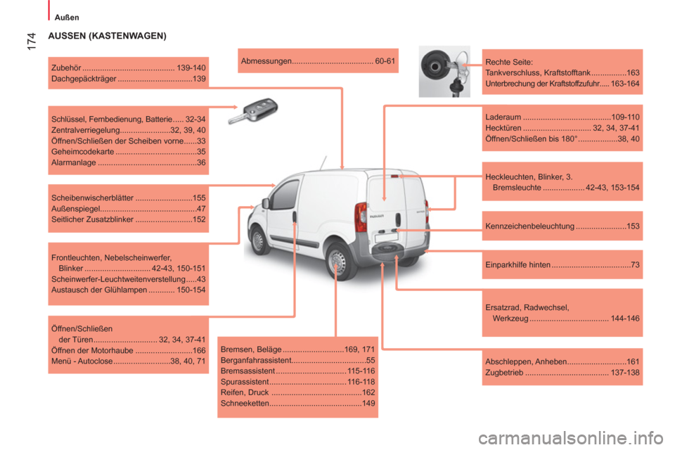 Peugeot Bipper 2014  Betriebsanleitung (in German)  174
 
 
 
Außen  
 
 
 
AUSSEN (KASTENWAGEN) 
 
 
Heckleuchten, Blinker, 3. 
Bremsleuchte ................... 42-43,  153-154      
Rechte Seite: 
  Tankverschluss, Kraftstofftank ................16