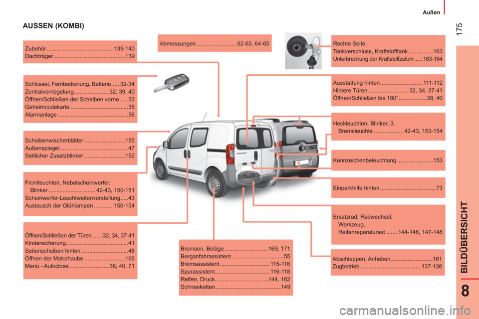 Peugeot Bipper 2014  Betriebsanleitung (in German)  175
8
BILDÜBERSICHT
 
 
 
Außen  
 
 
 
AUSSEN (KOMBI) 
 
 
Bremsen, Beläge ............................169, 171 
  Berganfahrassistent..................................55 
  Bremsassistent ......