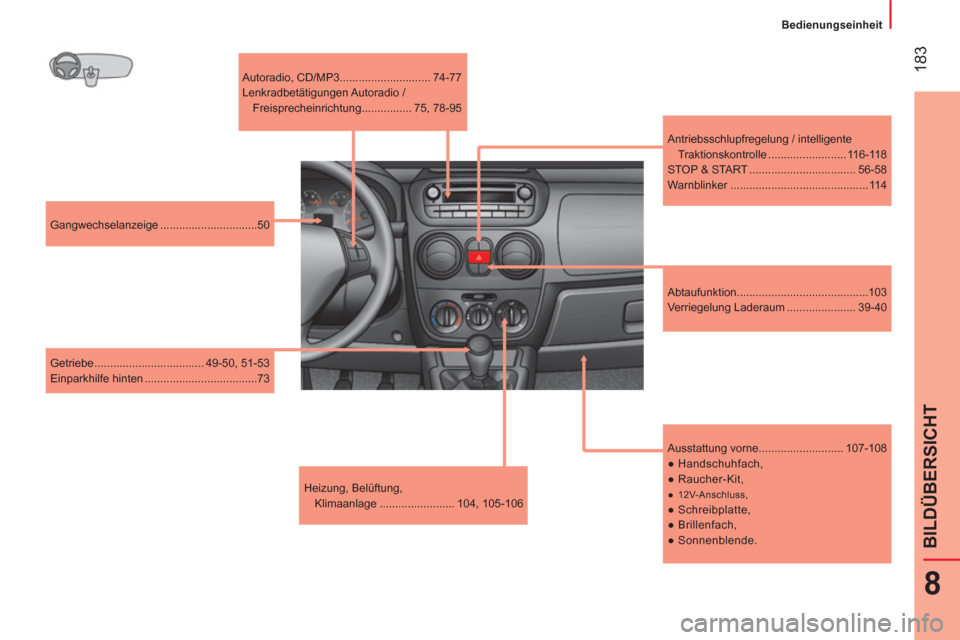Peugeot Bipper 2014  Betriebsanleitung (in German)  183
8
BILDÜBERSICHT
 
 
 
Bedienungseinheit  
 
   
Ausstattung vorne........................... 107-108 
   
 
● 
 Handschuhfach, 
   
● 
 Raucher-Kit, 
 
 
● 
 12V-Anschluss,  
 
● 
 Schre