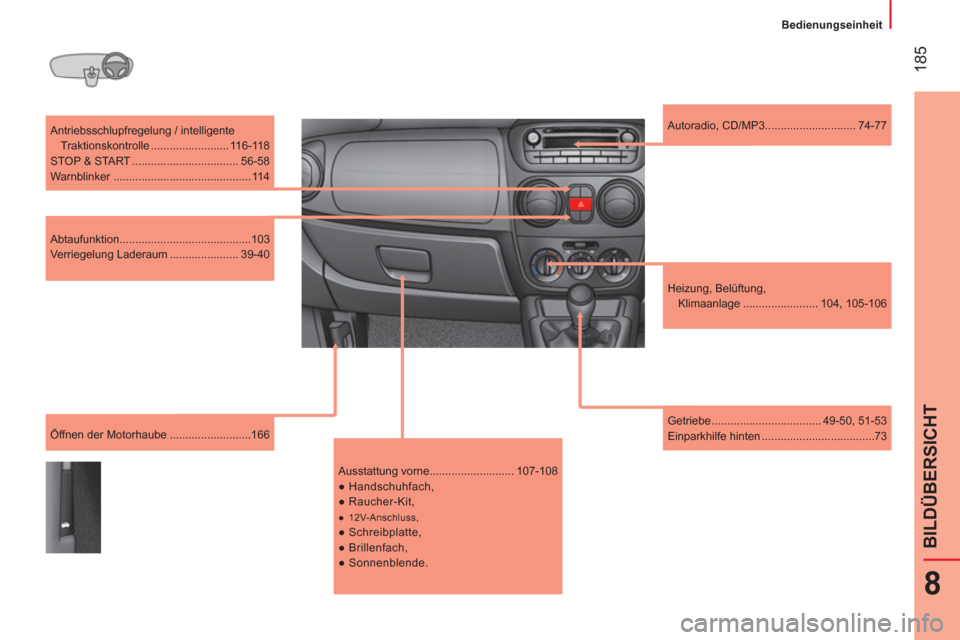 Peugeot Bipper 2014  Betriebsanleitung (in German)  185
8
BILDÜBERSICHT
 
 
 
Bedienungseinheit  
 
  Antriebsschlupfregelung / intelligente 
Traktionskontrolle ......................... 116-118 
  STOP & START .................................. 56-5