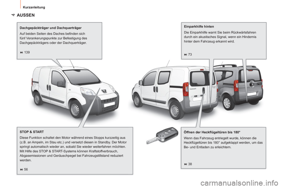 Peugeot Bipper 2014  Betriebsanleitung (in German)  4
 
Kurzanleitung 
 
AUSSEN  
 
 
Dachgepäckträger und Dachquerträger 
  Auf beiden Seiten des Daches beﬁ nden sich 
fünf Verankerungspunkte zur Befestigung des 
Dachgepäckträgers oder der Da