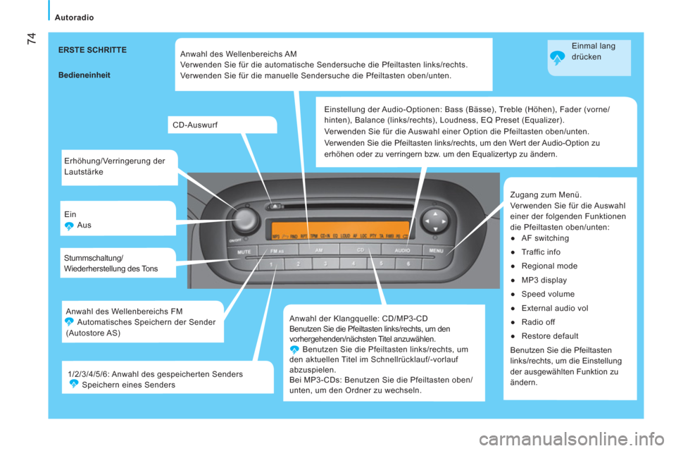 Peugeot Bipper 2014  Betriebsanleitung (in German)  74
 
 
 
Autoradio  
 
 
Erhöhung/Verringerung der 
Lautstärke 
   
Ein 
  Aus 
  Stummschaltung/
Wiederherstellung des Tons
  Anwahl der Klangquelle: CD/MP3-CD 
  Benutzen Sie die Pfeiltasten link