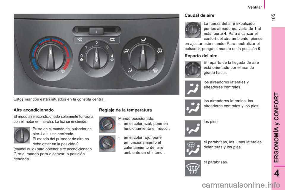 Peugeot Bipper 2014  Manual del propietario (in Spanish)  105
4
ERGONOMÍA y CONFORT
 
 
 
 
 
 
Ventilar  
 
 
 
 
   
Estos mandos están situados en la consola central.  
 
 
Aire acondicionado 
 
El modo aire acondicionado solamente funciona 
con el mot