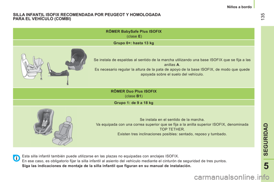 Peugeot Bipper 2014 Manual del propietario (in Spanish) 135
5
SEGURIDAD
Niños a bordo
RÖMER BabySafe Plus ISOFIX
(clase E
)
Grupo 0+: hasta 13 kg
Se instala de espaldas al sentido de la marcha utilizando una Peugeot Bipper 2014 Manual del propietario (in Spanish) 135
5
SEGURIDAD
Niños a bordo
RÖMER BabySafe Plus ISOFIX
(clase E
)
Grupo 0+: hasta 13 kg
Se instala de espaldas al sentido de la marcha utilizando una