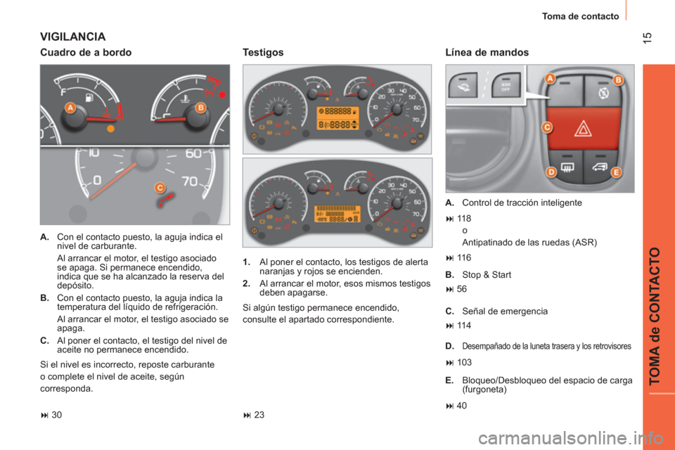Peugeot Bipper 2014  Manual del propietario (in Spanish)  15
TOMA de CONTACTO
 
Toma de contacto 
 
VIGILANCIA 
 
 
Cuadro de a bordo    
Línea de mandos 
 
 
 
A. 
  Con el contacto puesto, la aguja indica el 
nivel de carburante.  
  Al arrancar el motor