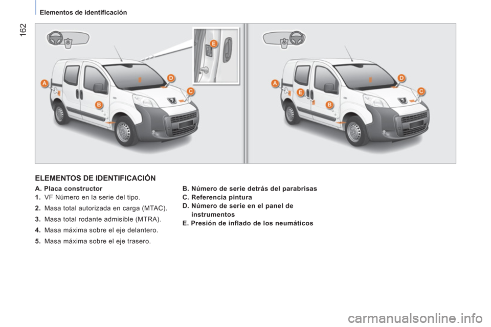 Peugeot Bipper 2014 Manual del propietario (in Spanish) 162
Elementos de identifi cación
ELEMENTOS DE IDENTIFICACIÓN
A. Placa constructor
1. VF Número en la serie del tipo.
2. Masa total autorizada en carga (MTAC). Peugeot Bipper 2014 Manual del propietario (in Spanish) 162
Elementos de identifi cación
ELEMENTOS DE IDENTIFICACIÓN
A. Placa constructor
1. VF Número en la serie del tipo.
2. Masa total autorizada en carga (MTAC).