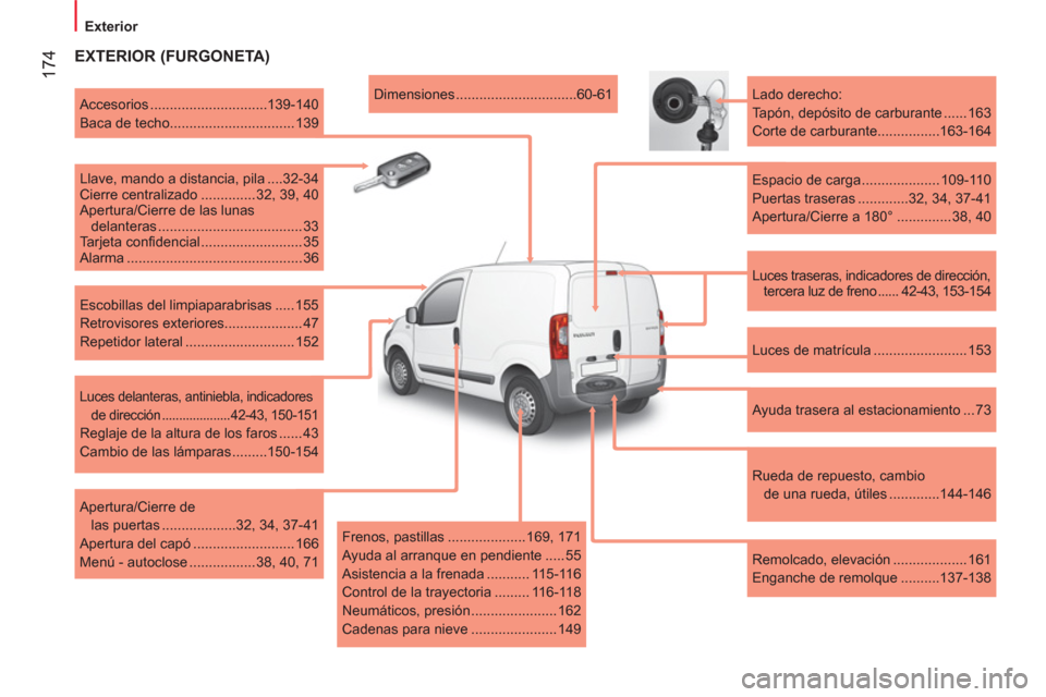 Peugeot Bipper 2014 Manual del propietario (in Spanish) 174
Exterior
EXTERIOR (FURGONETA)
Luces traseras, indicadores de dirección,
tercera luz de freno ...... 42-43, 153-154
Lado derecho:
Tapón, depósito de carburante .... Peugeot Bipper 2014 Manual del propietario (in Spanish) 174
Exterior
EXTERIOR (FURGONETA)
Luces traseras, indicadores de dirección,
tercera luz de freno ...... 42-43, 153-154
Lado derecho:
Tapón, depósito de carburante ....