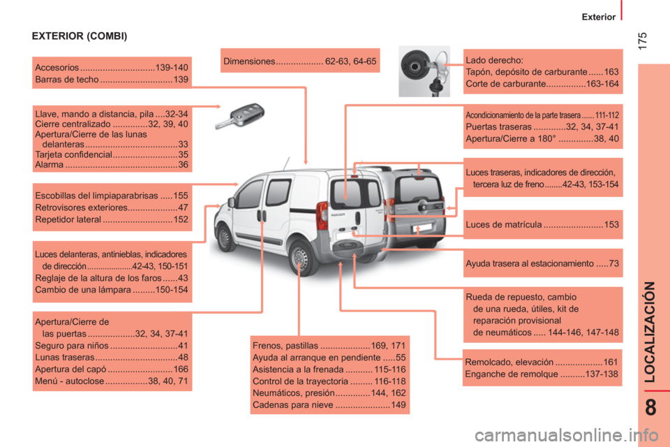 Peugeot Bipper 2014 Manual del propietario (in Spanish) 175
8
LOCALIZACIÓN
Exterior
EXTERIOR (COMBI)
Frenos, pastillas .................... 169, 171
Ayuda al arranque en pendiente ..... 55
Asistencia a la frenada ........... 115- Peugeot Bipper 2014 Manual del propietario (in Spanish) 175
8
LOCALIZACIÓN
Exterior
EXTERIOR (COMBI)
Frenos, pastillas .................... 169, 171
Ayuda al arranque en pendiente ..... 55
Asistencia a la frenada ........... 115-